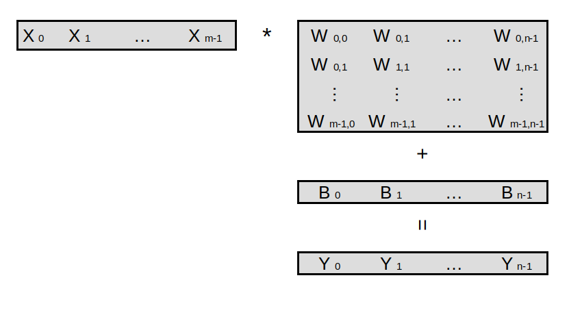 mnist_image