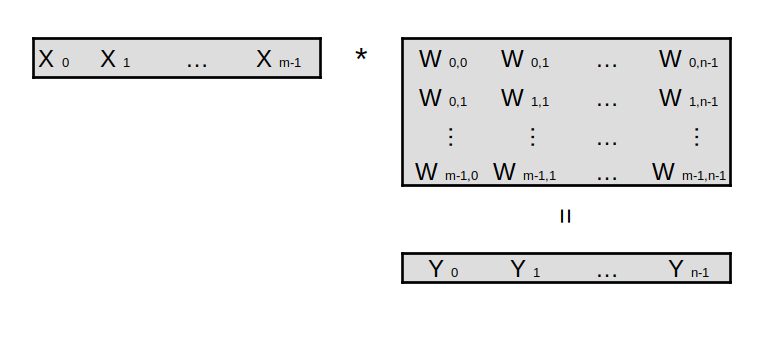 mnist_image